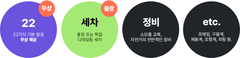 대표 서비스 1 img mainservice